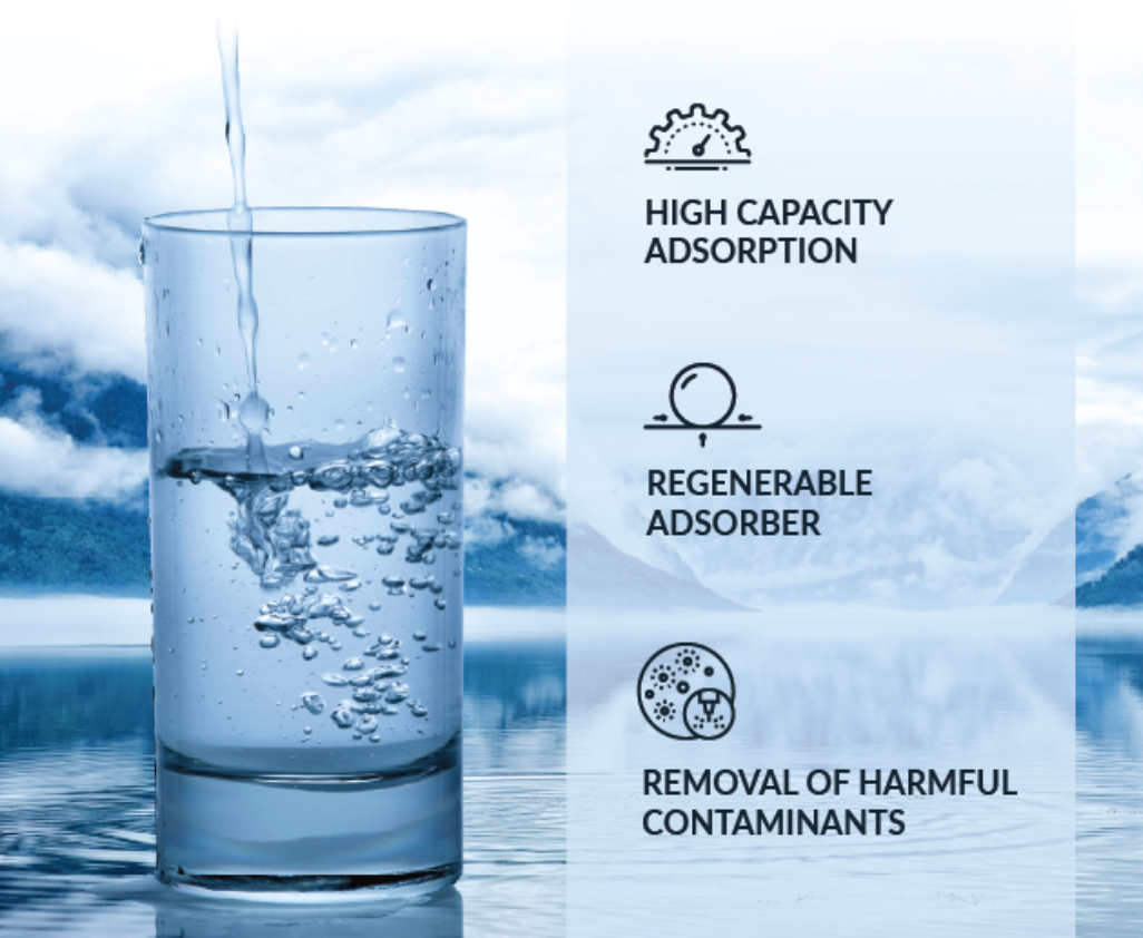 HydroSorb Technology